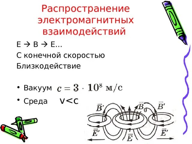 Электромагнитное взаимодействие в вакууме распространяется. Распространение электромагнитных взаимодействий. электромагнитное взаимодействие. скорость распространения электромагнитных взаимодействий. с какой скоростью распространяются электромагнитные взаимодействия.