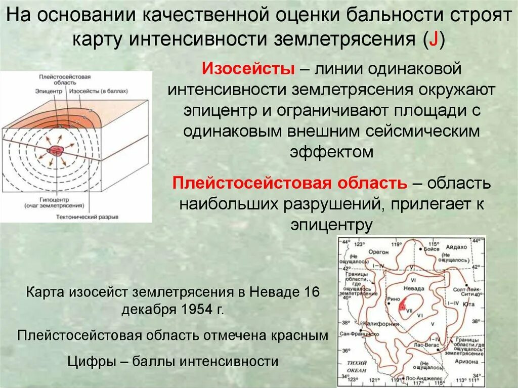 Линия землетрясений. Изосейсты землетрясения это. Очаг гипоцентр Эпицентр землетрясения. Землетрясение схема интенсивность. Эпицентр землетрясения на карте.