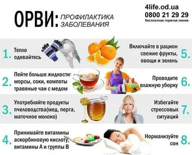 Профилактика простудных заболеваний средства