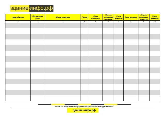 Журнал с-витаминизации блюд форма 3-лп. Журнал наблюдения за маяками на трещинах. Журнал наблюдения. Журнал наблюдения за хранящимся зерном на складах. Журнал наблюдения за маяками на трещинах.