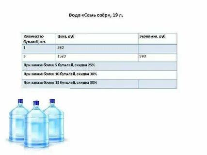 Сколько литров в душе