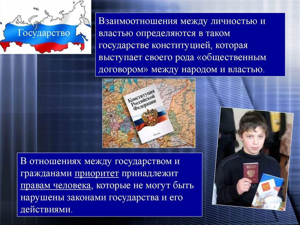 Отношение между личностью и обществом. Отношения между государством и гражданами. Взаимоотношения гражданина и государства. Взаимосвязь государства и граждан. Правовая связь между гражданином и государством.