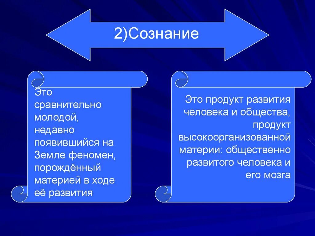 История сознания философия. Сознание (философия). Проблема сознательного и бессознательного. Проблема сознания и бессознательного в философии проблема. Сознательное в философии.