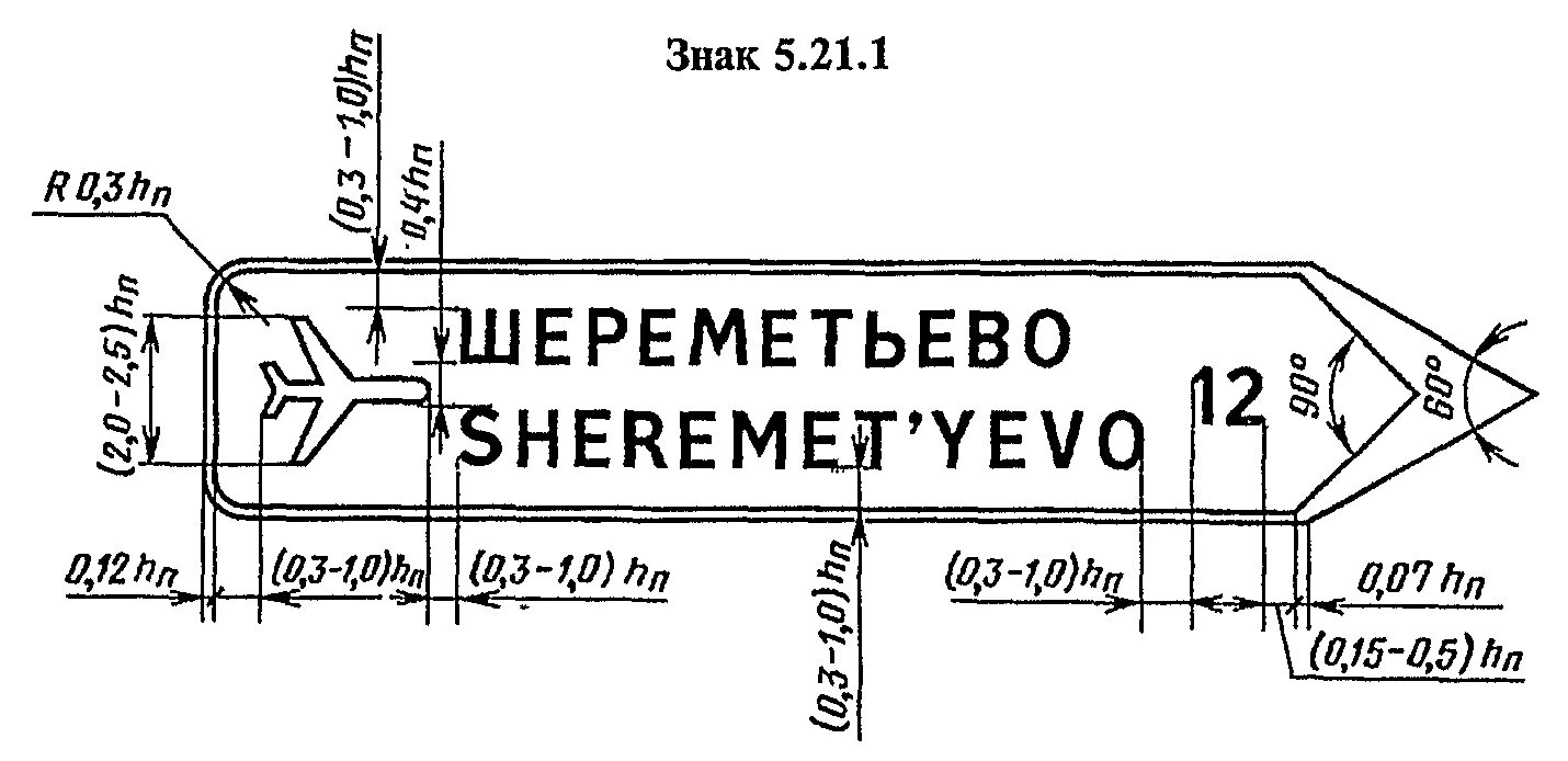 10.06 10. Указатель направления 6.10.1 типоразмер. Дорожные знаки указатели. Знаки индивидуального проектирования. Дорожные знаки индивидуального проектирования.