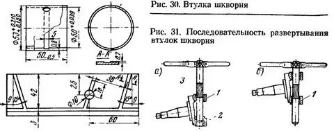 Шкворень размеры диаметр