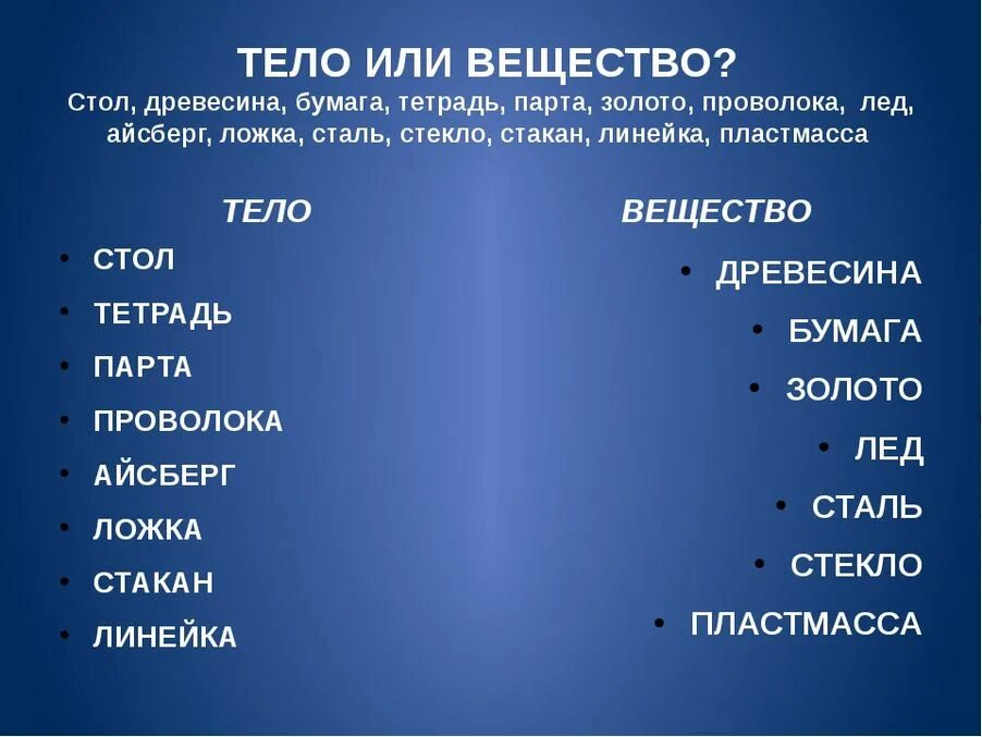 Физическим телом является. Тела и вещества. Физическое тело или вещество. Физическое тело и физическое вещество. Бусага тело МЛМ веществр.