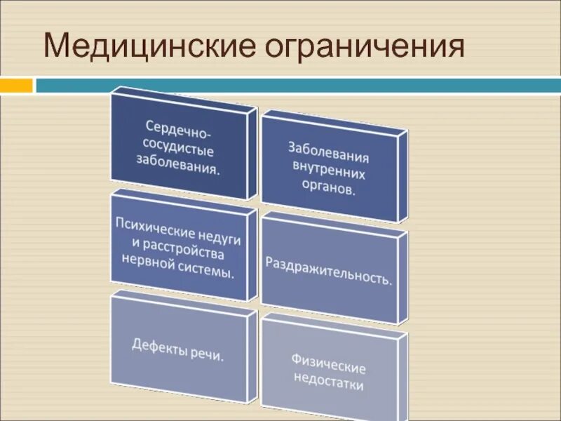 Право заниматься педагогической деятельностью ?. Статья 331 тк рф. Ограничения работы учителем. Оценочная деятельность преподавателя. Ограничения тестирования.
