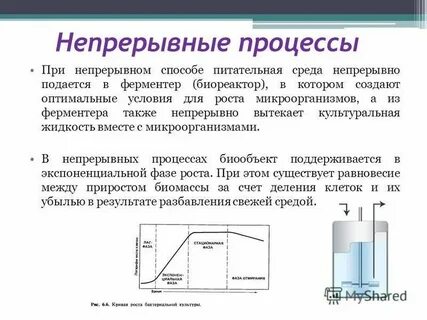 Процесс непрерывного направленного