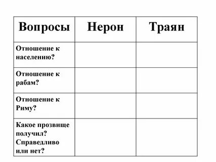 Какое прозвище получил