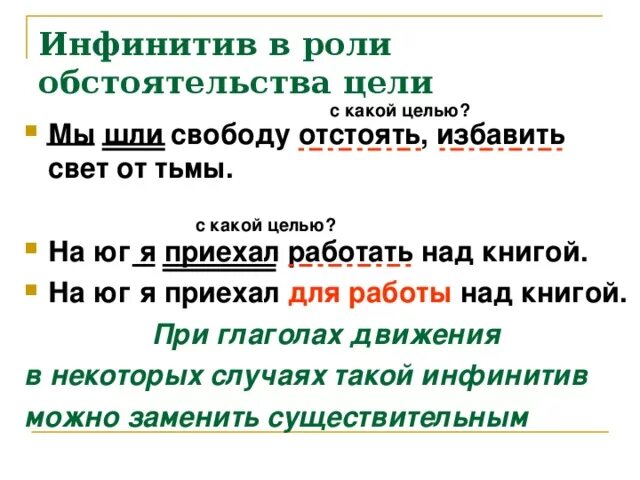 Инфинитив и его грамматические свойства. Синтаксическая функция инфинитива. Обстоятельство цели. Предложение с обстоятельством цели. Инфинитив примеры предложений.