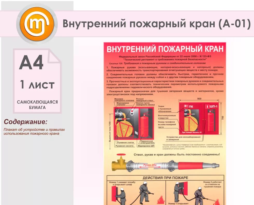 Внутренний пожарный кран. Внутренний пожарный кран плакат. Пожарный кран внутреннего противопожарного водопровода. Конструкция пожарного крана. Пожарный кран правила