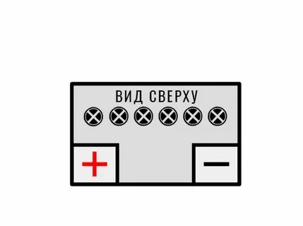 Прямой акб