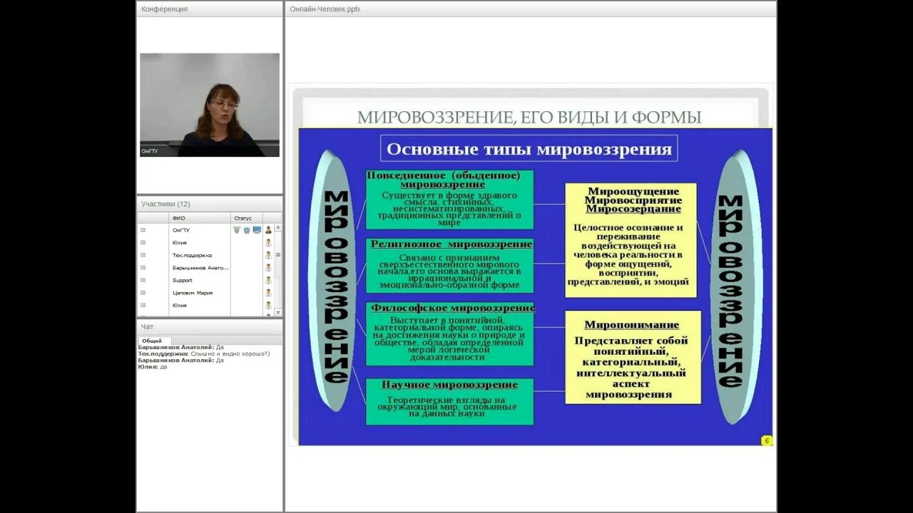 Формы мировоззрения обществознание. Решу егэ мировоззрение. Схема мировоззрения человека. Формы мировоззрения обществознание егэ. Решу егэ мировоззрение.