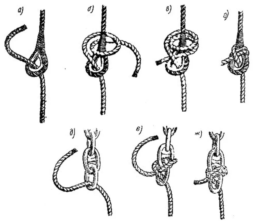 Шкотовый узел артек. Морские узлы брамшкотовый узел. Морские узлы брамшкотовый узел. Морской узел брамшкотовый. Брамшкотовый узел.