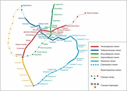 Метро ташкента схема
