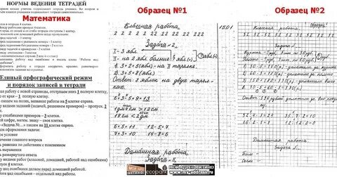Оформление тетрадей 2 класс русский язык