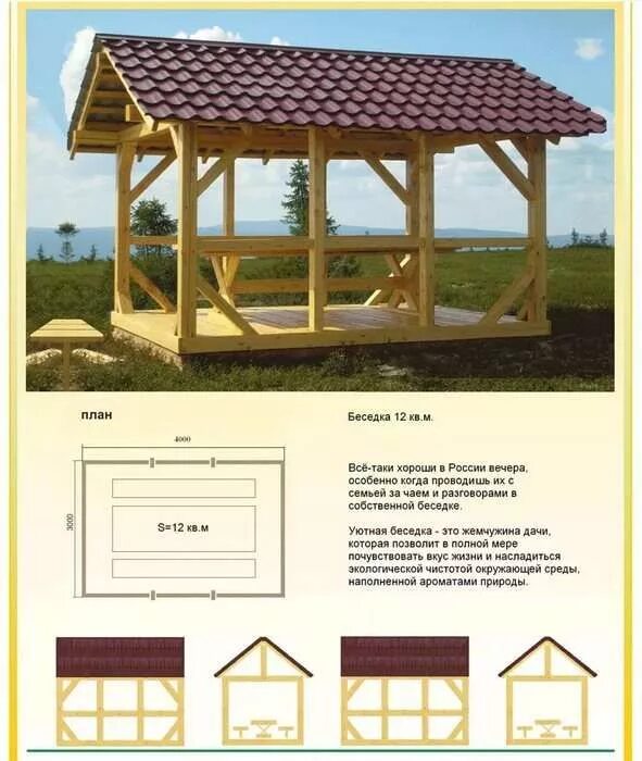 Беседка 3 на 3 чертежи. Беседка 3 на 4 чертежи. Односкатная беседка 3х4 схема. Чертеж беседки 3х4 с двускатной крышей. Какие размеры беседки