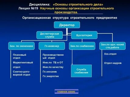 Основы строительной отрасли