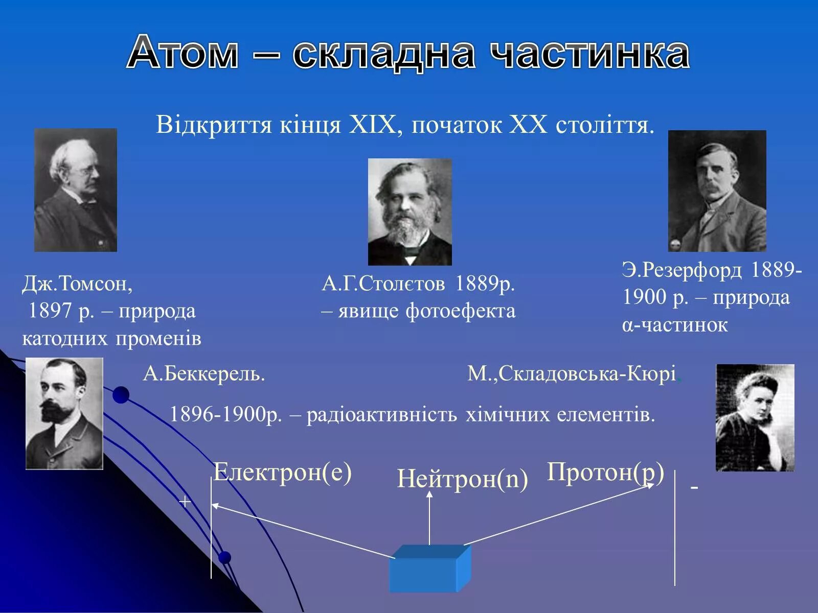 Ученые физики 19 века. Ученые которые изучали атом. Учёные которые изучали строение атома. Ученые физики 20 века. Великие физики 19 века.