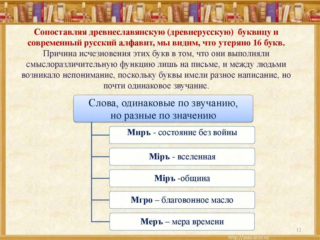 Утерянные буквы алфавита. Какие буквы исчезли из русского алфавита. Утерянные буквы русского языка. Проект утерянные буквы русского алфавита.