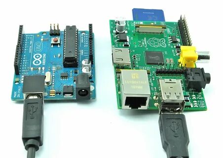 Raspberry pi программирование