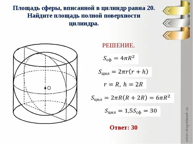 Куб в шаре формулы. Объем сферы вписанной в цилиндр. Объем шара вписанного в цилиндр формула. Сфера вписанная в цилиндр. Как найти площадь осевого сечения цилиндра.