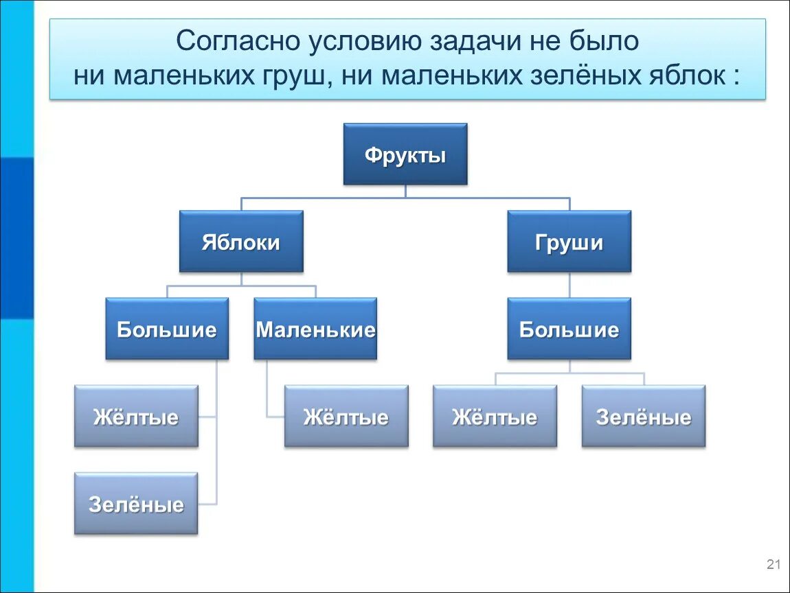 В каждой банке кофе согласно условиям акции. В каждой пятой банке кофе согласно условиям акции есть приз. В каждой 5 банке кофе согласно условиям акции есть приз. Информации согласно условиям. В каждой двадцатой банке кофе согласно условиям акции есть приз.