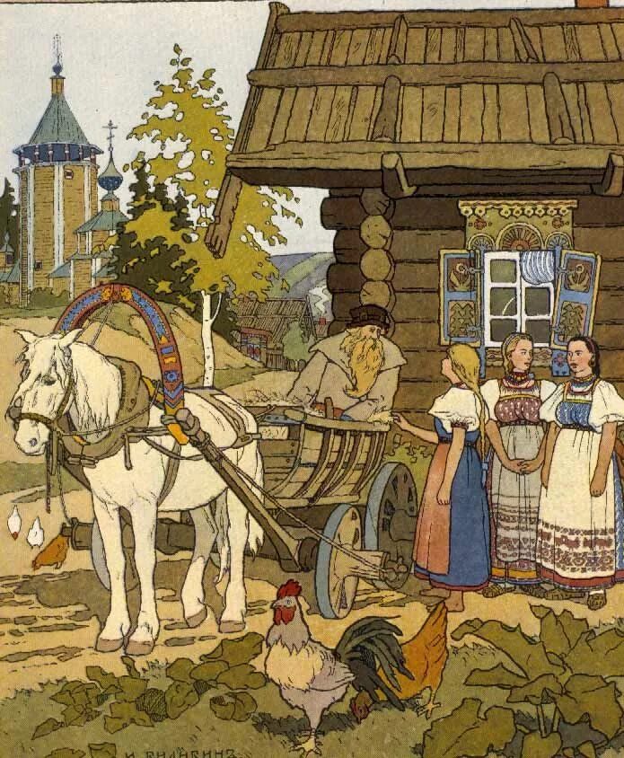 Васнецов сестрица аленушка. Иллюстрации ивана яковлевича билибина. Репродукции картин к русским народным сказкам. Картины художников по сказкам. Билибин «марья моревна» (1903).