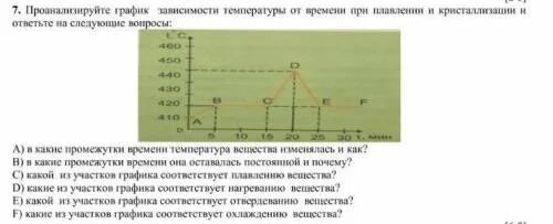 Зависимость времени от теплоты плавления. Изменение агрегатных состояний вещества. Зависимость количества теплоты от температуры плавления. Агрегатные состояния вещества 8 класс физика график. График зависимости температуры льда от времени нагревания 8 класс.