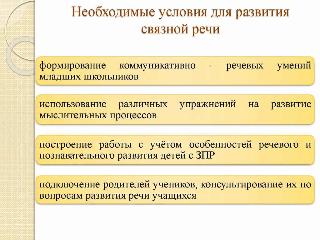 Необходимые условия для развития данных. Условия Связной речи. Условия для развития Связной речи. Развитие Связной речи у школьников с ЗПР. «Создание условий для развития Связной речи».