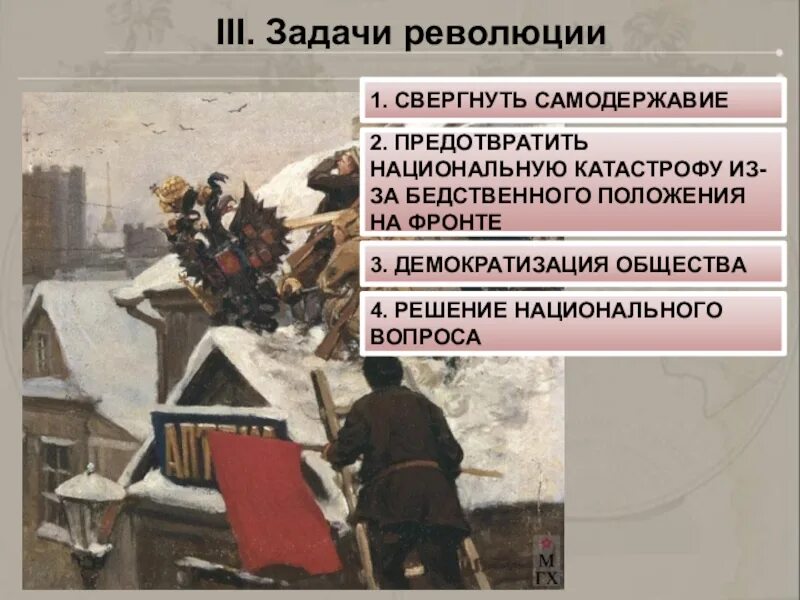 Задачи 1 революции. Февральская революция 1917. Февральская революция 1917 года презентация. Свергнуто самодержавие революция. Задачи Февральской революции.