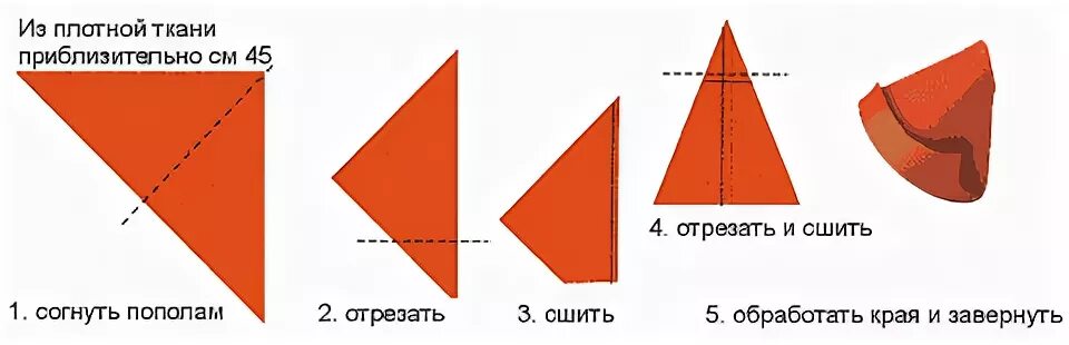 Как сшить красную шапочку для костюма выкройка. Выкройка красной шапочки для костюма. выкройка шапочки для костюма красной шапочки. шапочка для красной шапочки своими руками выкройки. как сшить красную шапочку выкройка.
