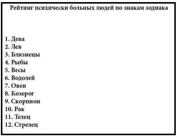 Какие тупые знак зодиака. Самые распространённыйзнаки зодиака. Маньяки по знаку зодиака статистика. Знаки зодиака по списку.