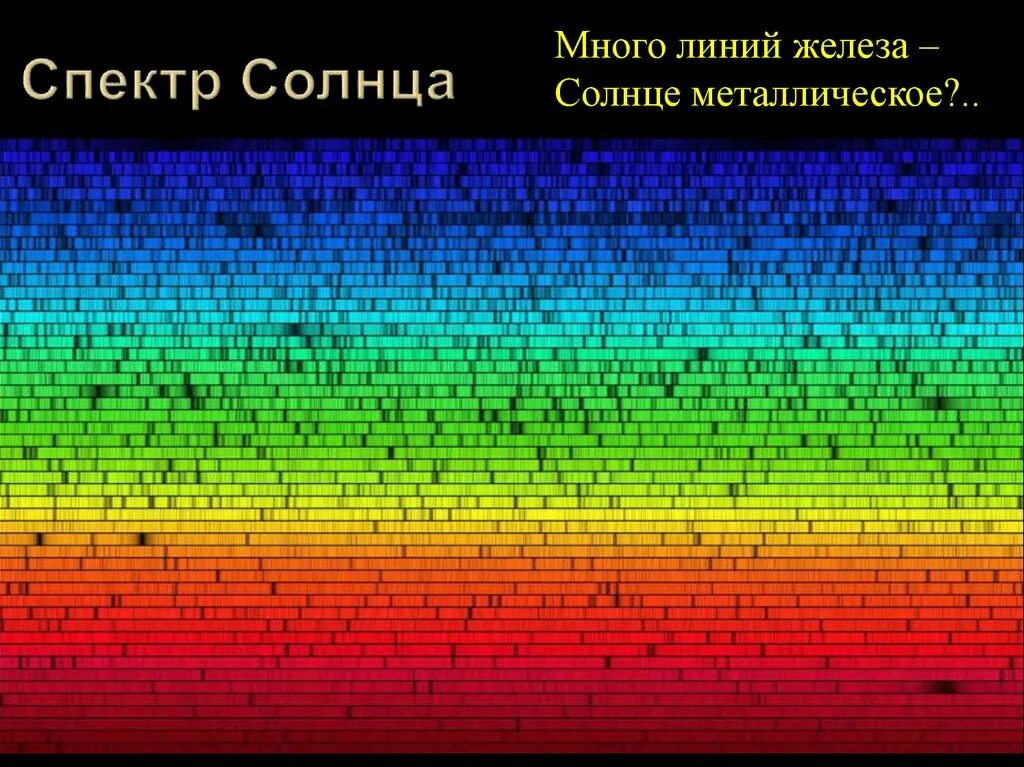 Спектр солнца и линии Фраунгофера. Линии солнечного спектра. Линии Фраунгофера в спектре солнца. Линии поглощения в спектре солнца. Спектральные линии элементов