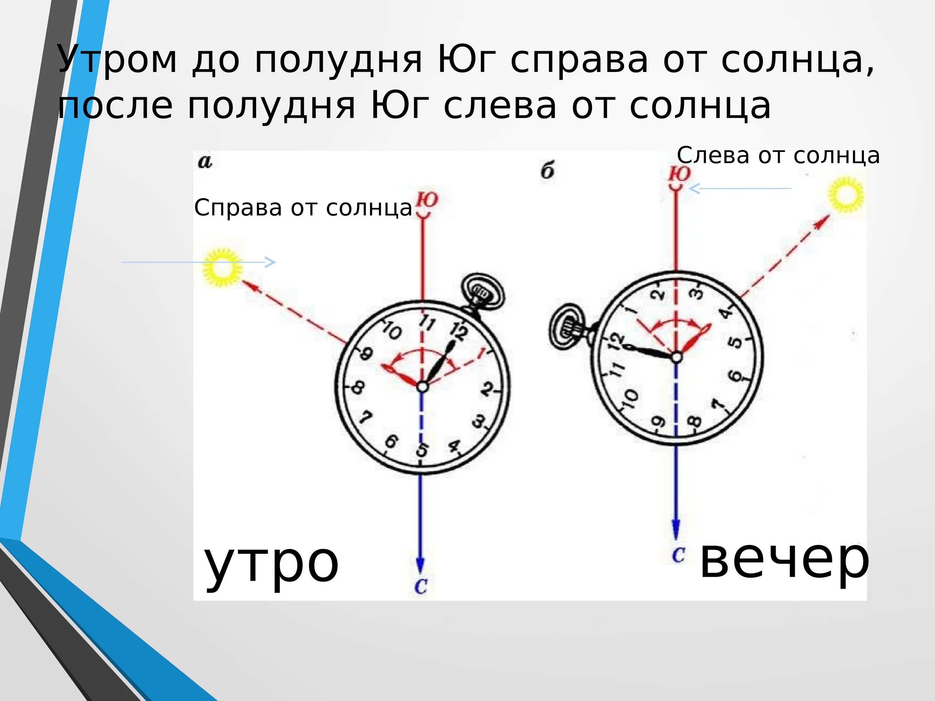 После полудня. До полудня и после полудня. Полдень по часам. Ориентирование по наручным часам. Полдень это сколько по времени