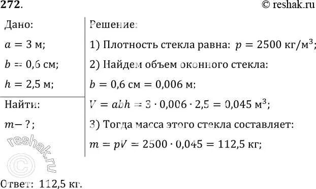 Оконное стекло имеет объем 400 см3