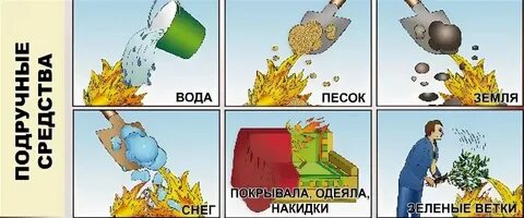 В песков вода