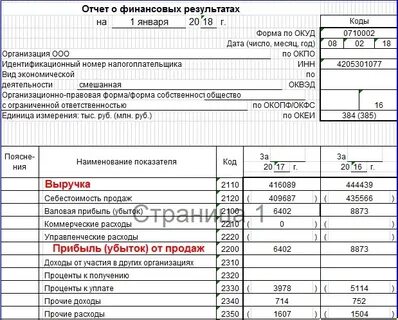 Проценты к уплате
