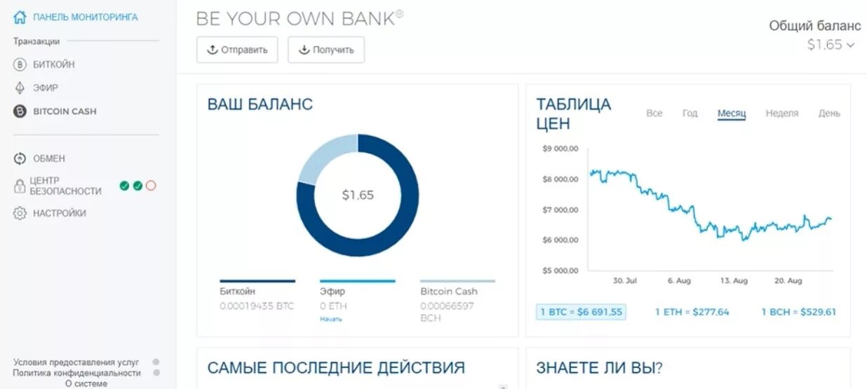 Личный кабинет биткойн. Скрин баланса кошелька блокчейн. Биткоин баланс. Личный кабинет криптовалюты. Транзакция биткойн