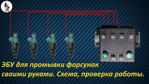 Генератор форсунок