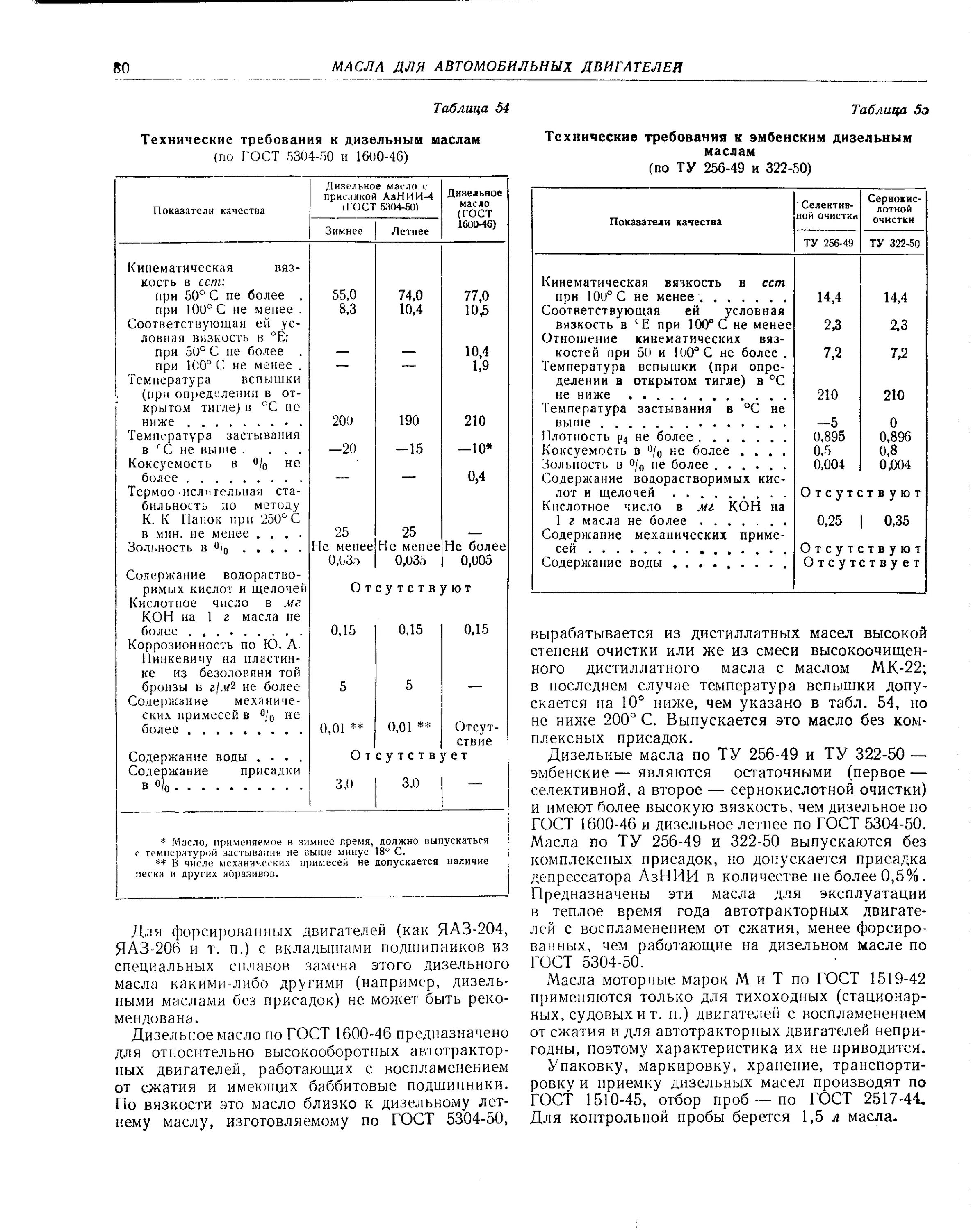 Гост степени очистки. Температура вспышки моторного масла таблица. Степень очистки масла. Температура вспышки масла в открытом тигле. Температура вспышки дизельного масла таблица.