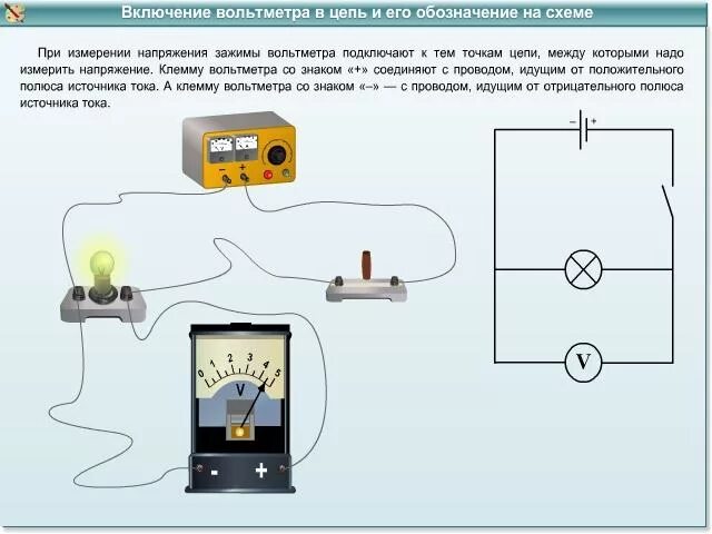 Соберите цепь из источника питания лампы. Схема подключения амперметра в Эл цепь. Амперметр схема прибора. Схема включения амперметра в цепь переменного тока. Электрическая схема подключения вольтметра.