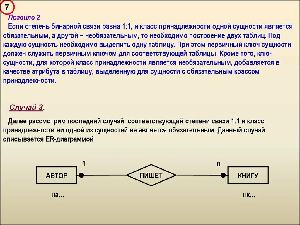 В данный класс в связи