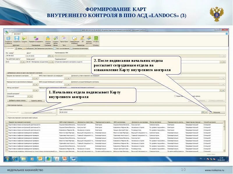 ППО АСД Landocs Федеральное казначейство. Карта внутреннего контроля Ландокс. Идентификатор Landocs *. Презентация ППО АСД Ландокс. Начальник внутреннего контроля