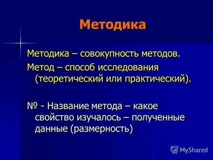 Получить название метода c