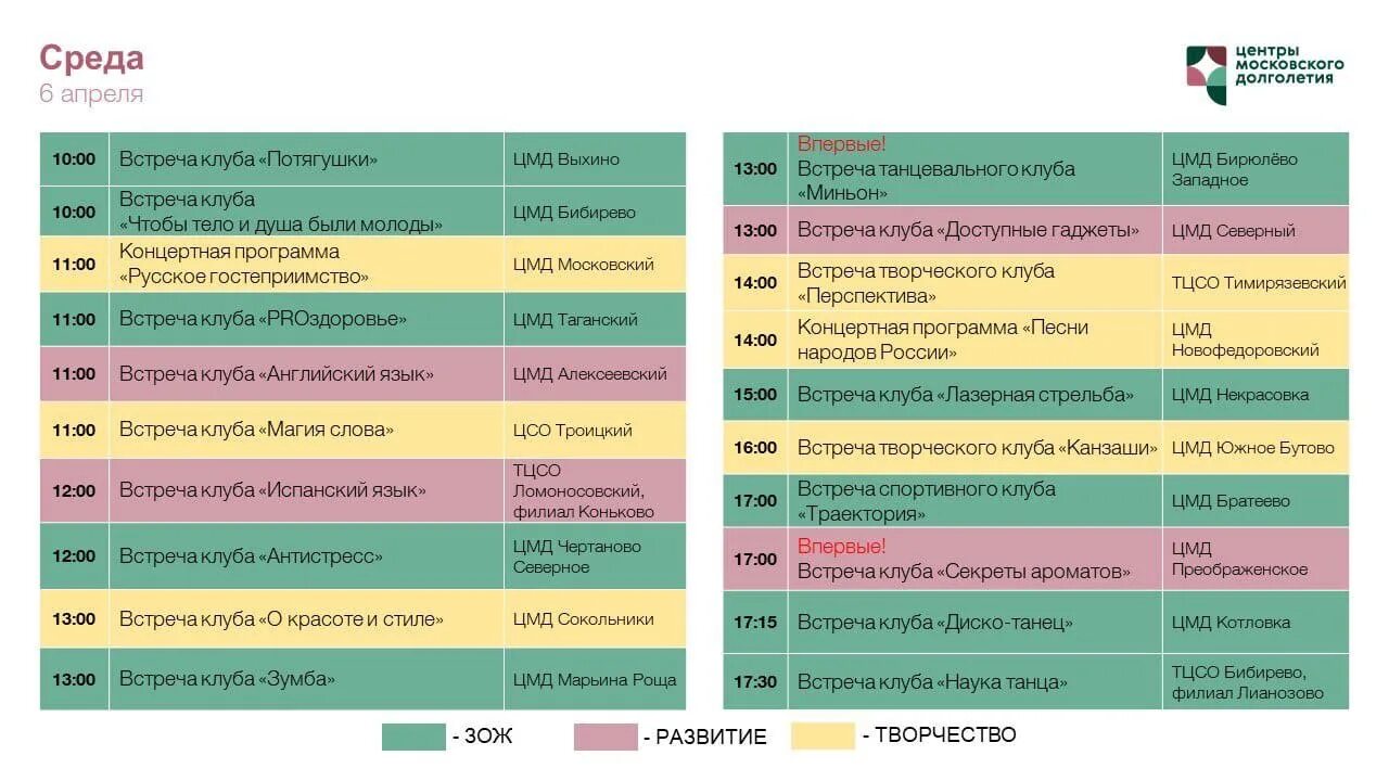 Календарь событий на каждый день 2025. Календарь мероприятий. календарь событий на каждый день 2025. орозо 2025. московское долголетие жулебино календарь активностей 2025.