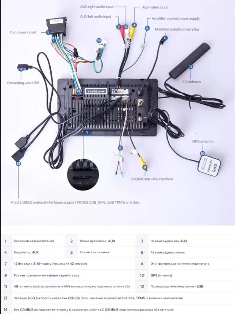 Схема подключения андроид магнитолы Teyes. Кабель для подключения USB К андроид магнитоле Outlander 3. Магнитола Teyes cc2. Андроид магнитолы ts 18