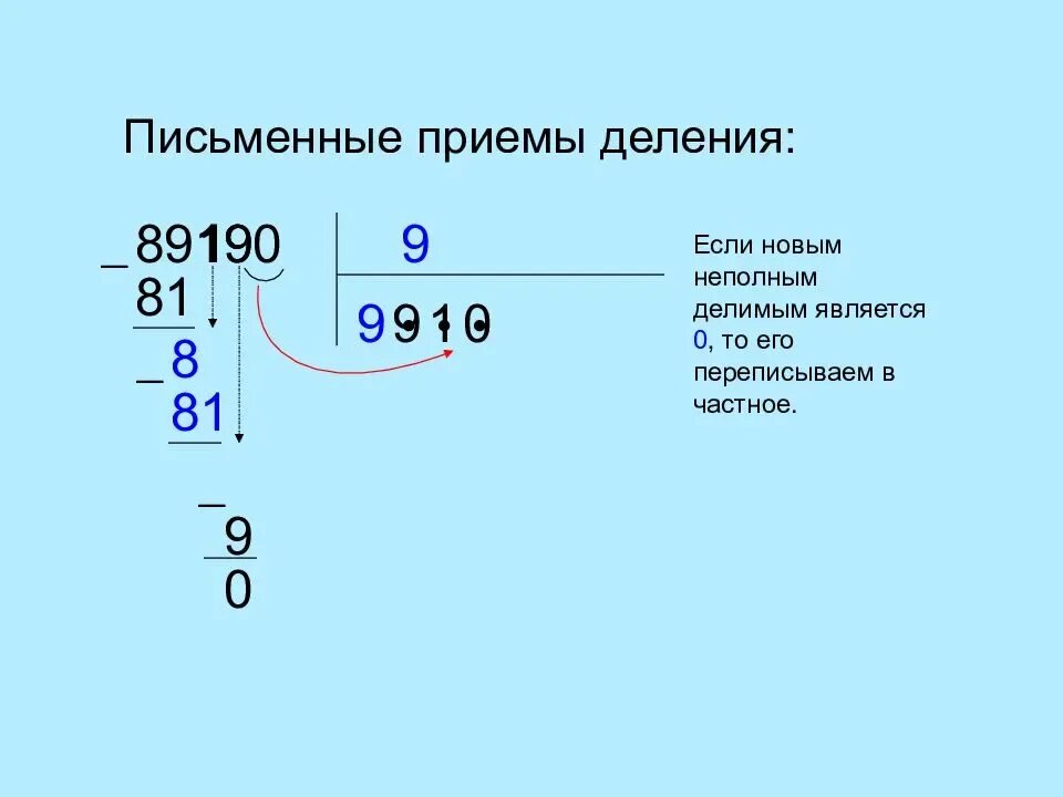 Деление многозначных чисел на двузначное презентация. Деление в столбик чисел с нулями. письменные приемы деления. многозначное число разделить на однозначное. деление многозначного числа на однозначное.