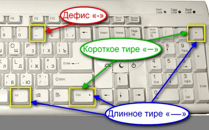 Как ставить удлиненное тире. Как написать длинное тире на клавиатуре. Тире на клавиатуре компьютера. Как сделать длинное тире.