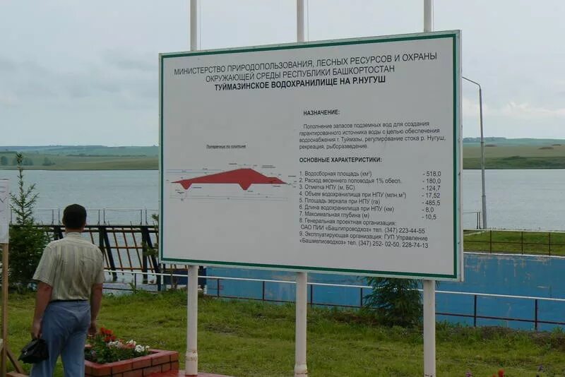 Гилево водохранилище. Река усень в башкирии. Кызыл тау гора башкирия. Водохранилище туймазы. Водохранилище в туймазинском районе.